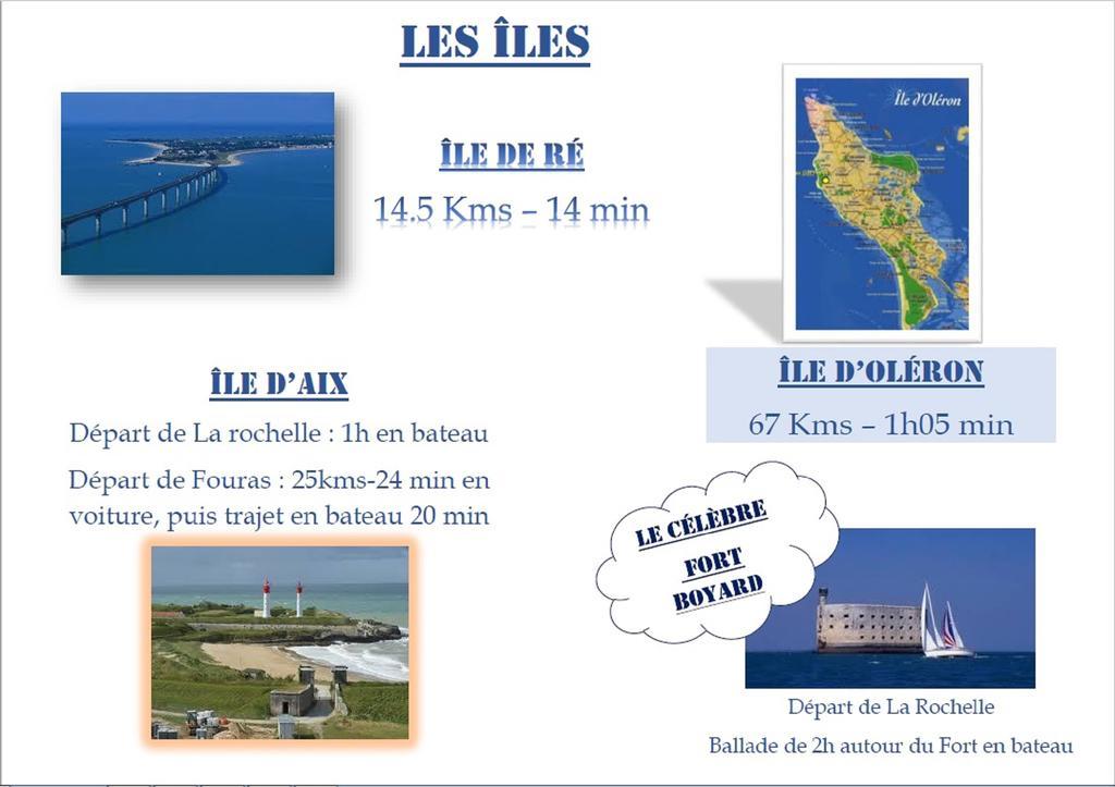 Brit Hotel La Rochelle Perigny Dış mekan fotoğraf