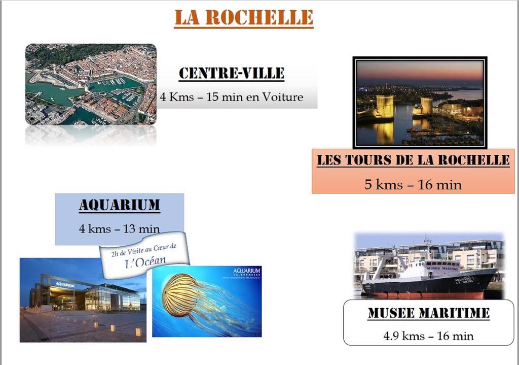 Brit Hotel La Rochelle Perigny Dış mekan fotoğraf